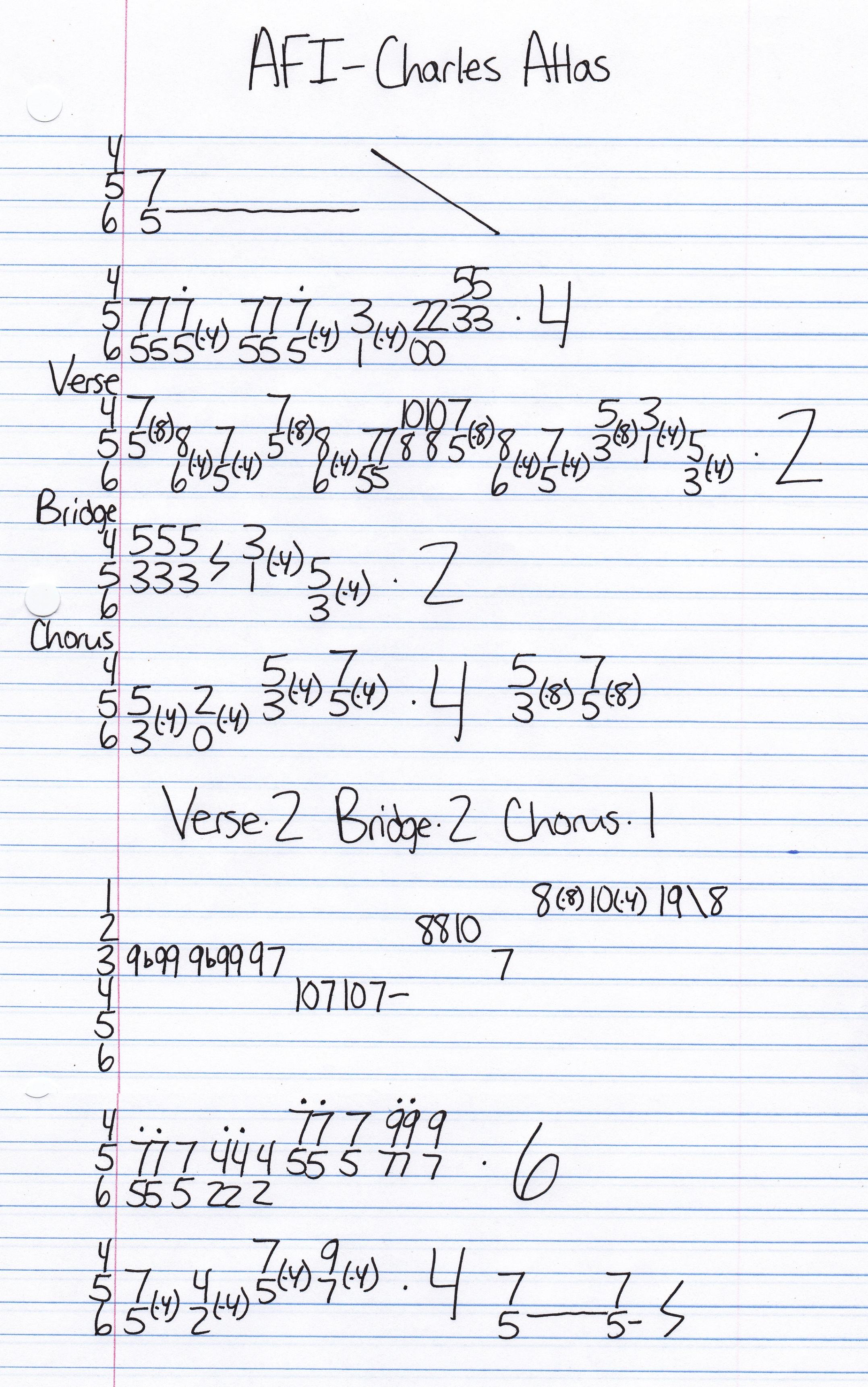 High quality guitar tab for Charles Atlas by AFI off of the album Very Proud Of Ya. ***Complete and accurate guitar tab!***